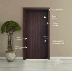 Door-frame manufacturers-Complete Door Solution